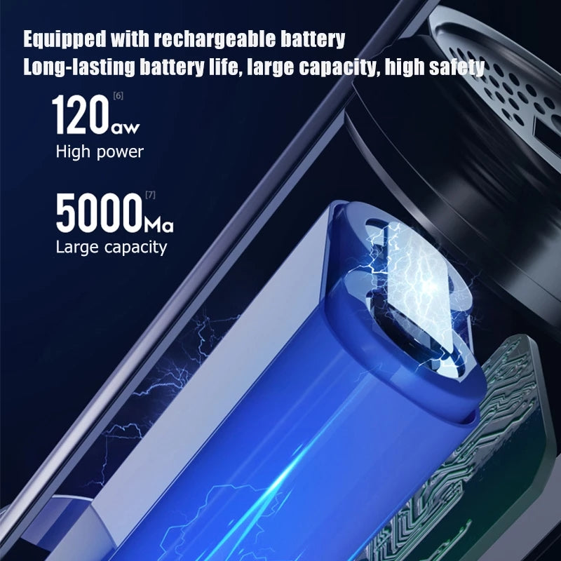 Kabelloser Handstaubsauger 8000Pa – Auto & Haushalt