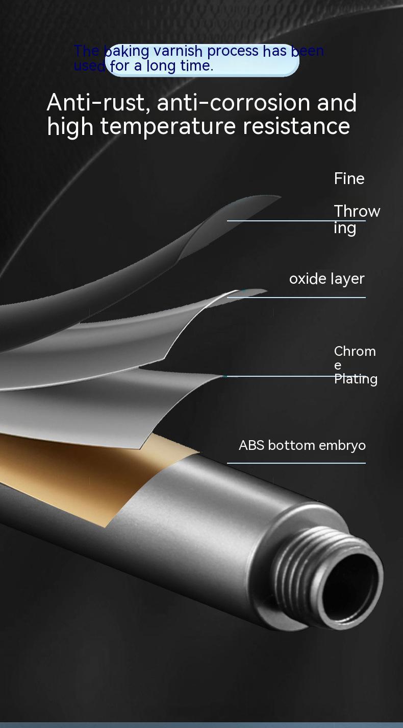 Hochdruck-Duschkopf mit Druckregler - Verstellbar & Wassersparend