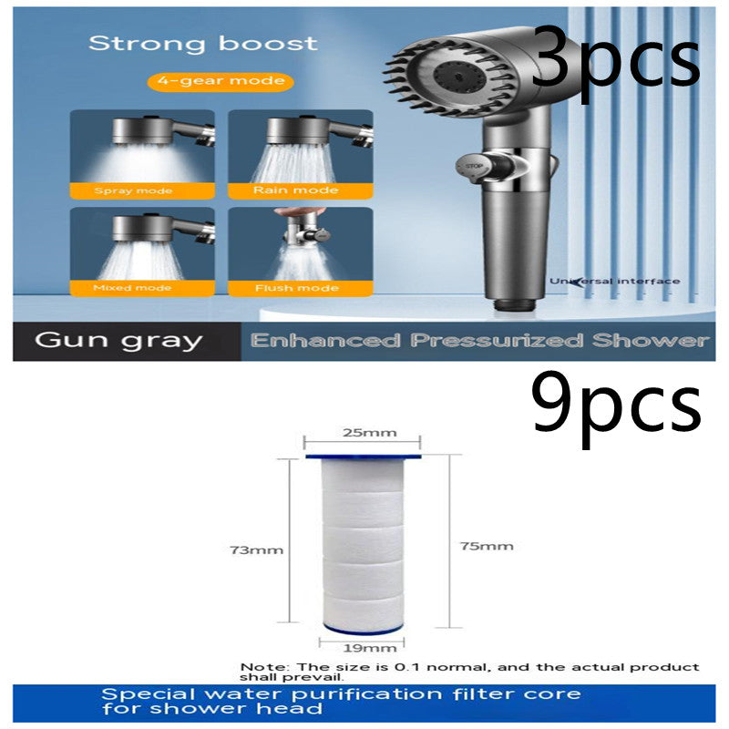 Hochdruck-Duschkopf mit Druckregler - Verstellbar & Wassersparend