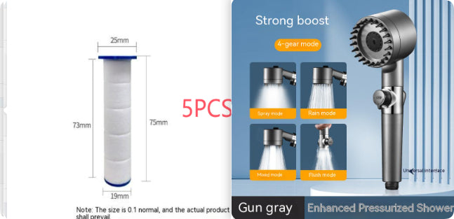Hochdruck-Duschkopf mit Druckregler - Verstellbar & Wassersparend